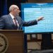FBI surges resources to Minnesota as Director Patel calls $250M fraud scheme ‘tip of a very large iceberg’